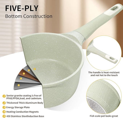Sauce pan 2.0Qt SaucePan with Lid, Non Stick Sauce Pot - Image 3