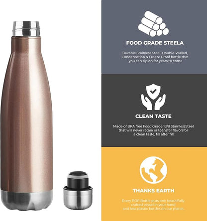 MEWAY 17oz Sport Water Bottle 4 Pack Vacuum Insulated Stainless Steel - Image 3