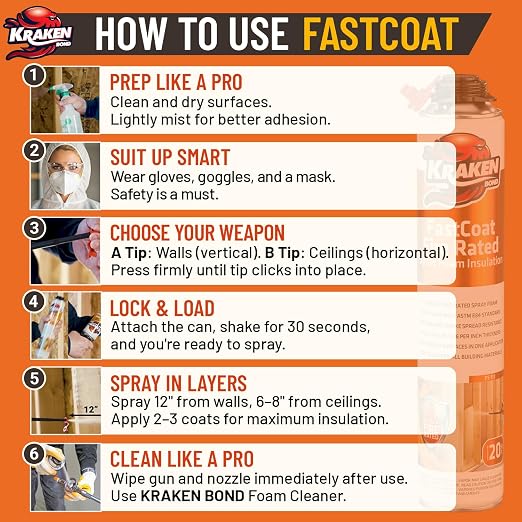 Kraken Bond Fastcoat Fire Rated Spray Foam Insulation Kit Closed Cell in a Can - Image 4