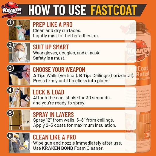 Kraken Bond Fastcoat Fire Rated Spray Foam Insulation Closed Cell in a Can 480 sq ft (24x27.1 oz.) (R-Value 11.32 / 2in) - Spray Foam for Garage Door, Attic, Wall Gun & Cleaner Included, 24 Pack