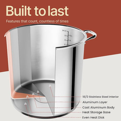 Stainless Steel Stockpot with Tempered Glass Lid 19 Quart, Durable 18/0 - Image 8