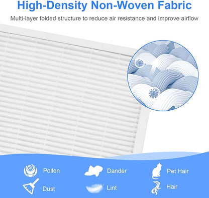 HPA300 HEPA Filter Replacement for Honeywell HPA300 Series Air Purifiers HPA300 - Image 3