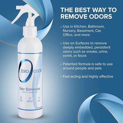Zero Odor Multi-Purpose Odor Eliminator - Image 4