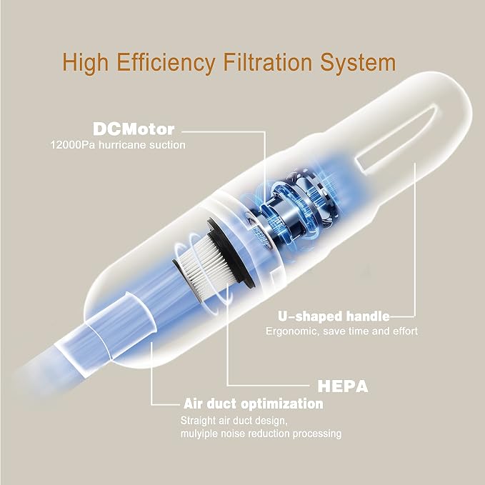 6-in-1 Lightweight Stick Vacuum Cleaner - Image 6