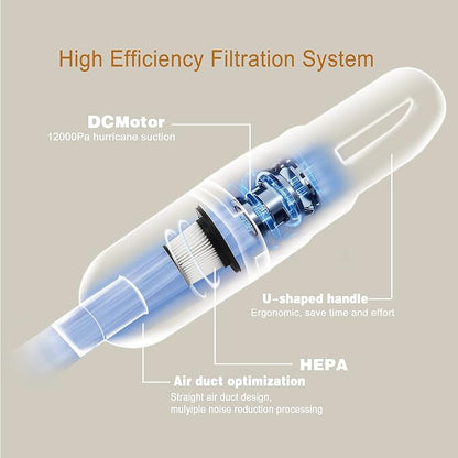 6-in-1 Lightweight Stick Vacuum Cleaner - Image 6