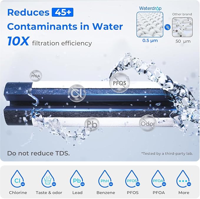 Waterdrop ED02W Compact Electric Water Filter Pitcher, 200-Gallon Rechargeable - Image 3