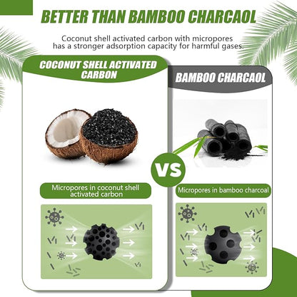 Activated Charcoal Odor Absorber, Odor Eliminator - Image 4