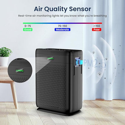Air Purifiers for Home Large Room Up to 3000 Sq Ft, H13 Hepa Double-Sided Air - Image 6