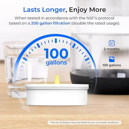 Waterdrop PT-09BL 10-Cup Large Glass Water Filter Pitcher, Eco-Friendly - Image 9