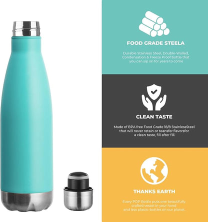 MEWAY 17oz Sport Water Bottle Vacuum Insulated Stainless Steel Leak-Proof - Image 3