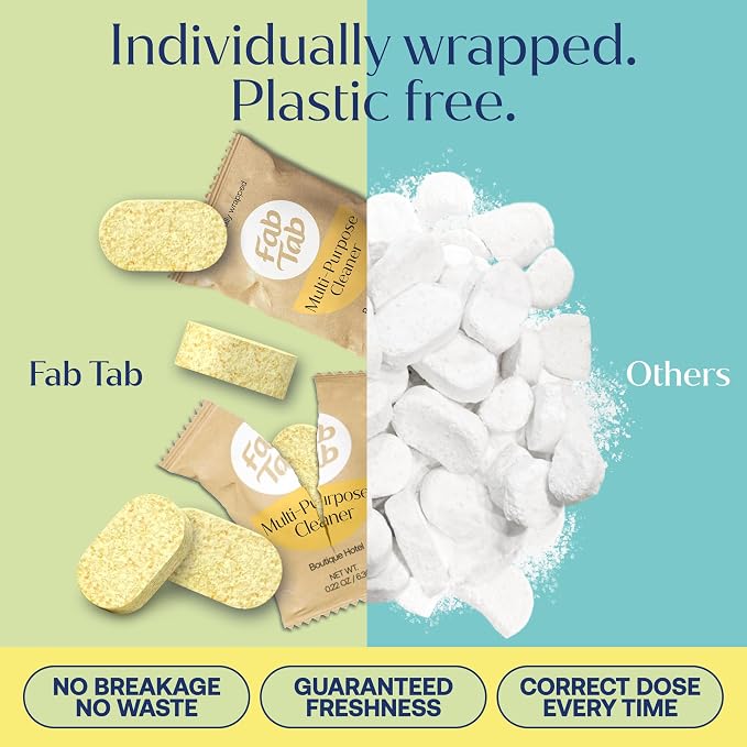 Fab Tab Sustainable Cleaning - Image 5