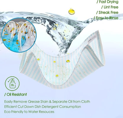 Kitchen Washcloths 12 Pack, 10x14 Inch Small Dish Cloth - Image 2