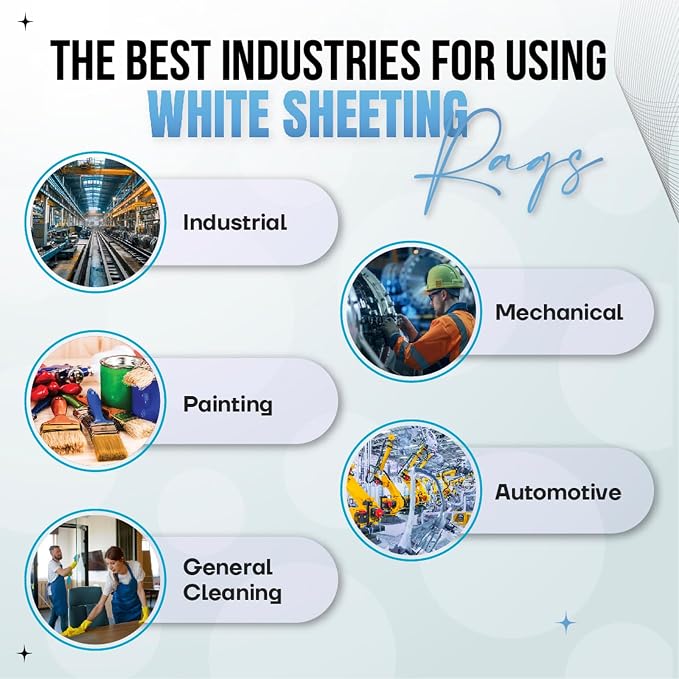 Recycled White Sheeting Cleaning Rags – Lint Free White Cotton Cloths - Image 6