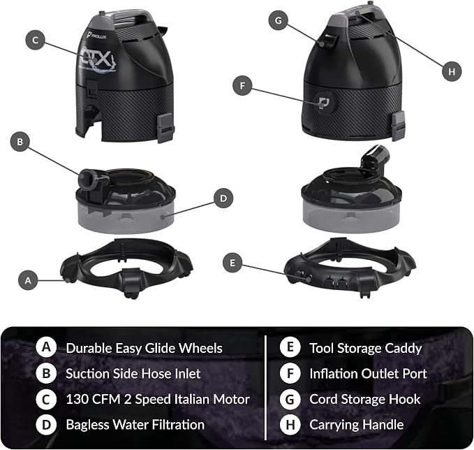 Prolux CTX Water Filtration Canister Vacuum - Image 8