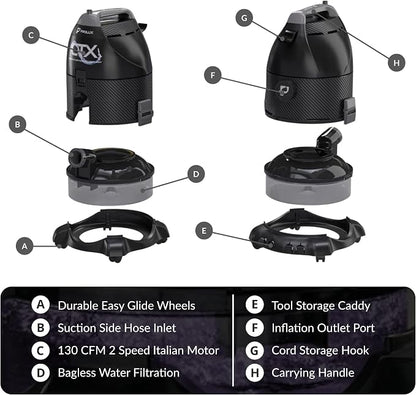 Prolux CTX Water Filtration Canister Vacuum - Image 6
