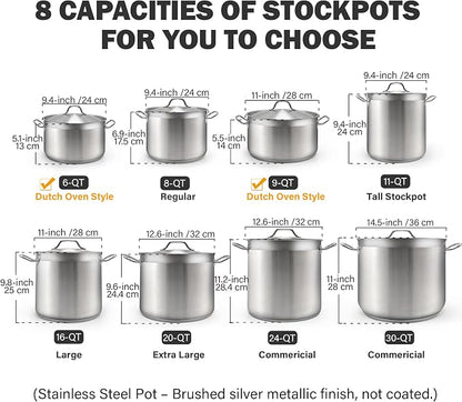 Cooks Standard 6-Quart Stock Pot - Image 2