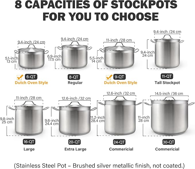 Cooks Standard 02616 Professional Grade Lid 30 Quart Stainless Steel Stockpot - Image 2