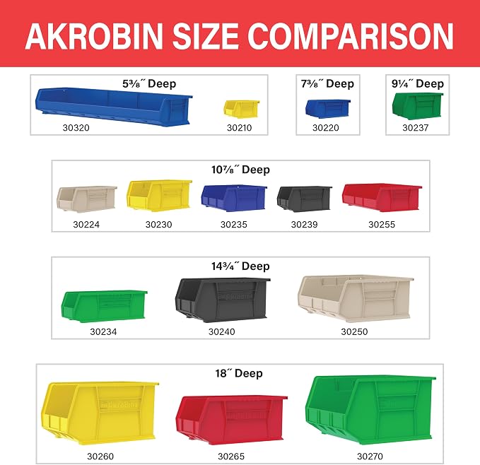 Akro-Mils 30210 AkroBins Plastic Storage Bins, Space-Saving Stackable Bins - Image 7