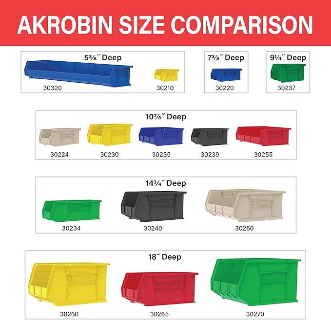 Akro-Mils 30270 AkroBins Plastic Storage Bins, Space-Saving Stackable Bins - Image 6