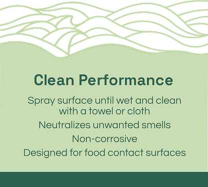 Clean Republic All-Purpose Cleaner, Daily Use Cleaning Spray - Image 4
