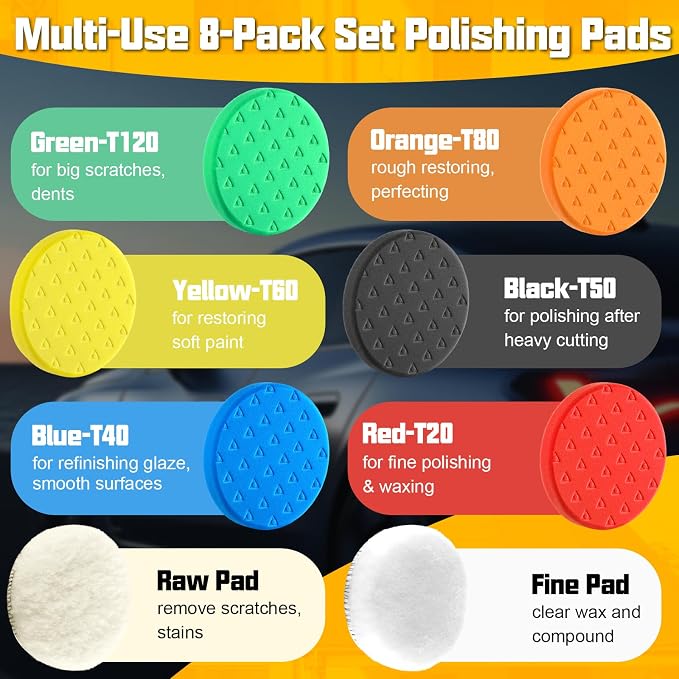 8 Pcs Buffing Polishing Pads, 6 Inch Polishing Pads, Car Compound Buffing - Image 4