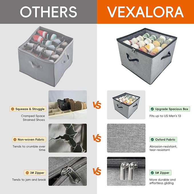 Shoe Organizer for Closet, 3 Pack Shoe Storage Bins - Image 4
