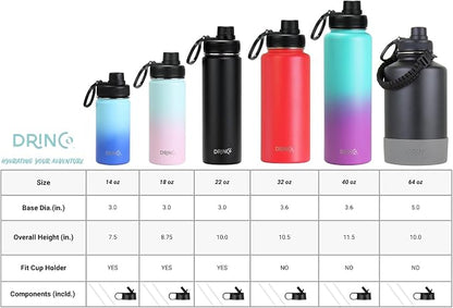 DRINCO Stainless Steel Water Bottle Spout Lid Vacuum Insulated Double Wall - Image 5