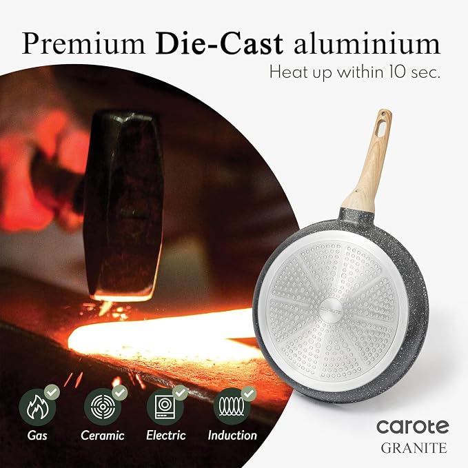 CAROTE Nonstick Frying Pan Skillet, Non Stick Granite Fry Pan Egg Pan Omelet - Image 7