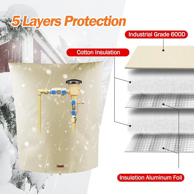 TOHONFOO Backflow Preventer Pipe Insulation Cover - Image 5