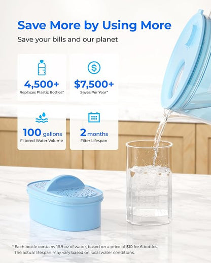 Waterdrop PT-09B-A 10-Cup Large Glass Alkaline Water Filter Pitcher, - Image 6