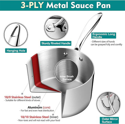 P&P CHEF 1 Quart Tri-Ply Stockpot and Saucepan, Stainless Steel Sauce Pan - Image 4