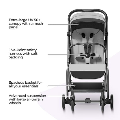 MAMA & BABY Packa Compact Travel Stroller – Lightweight, One-Hand Auto Folding, Portable & Lie-Flat Baby Stroller, Newborns and Toddlers Stroller with UPF 50+ Canopy & Mesh Ventilation