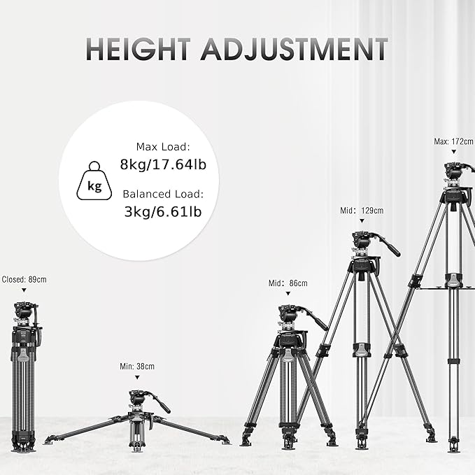 Heavy Duty Carbon Fiber Tripod with Fluid Head, One-Step Unlock System, with Removable Handle and Center Spreader, MaxLoad 8 KG/17.64 LB, Balanced Load 3 KG/6.61 LB (LVF-163C+BV-15)