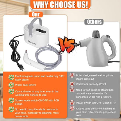 9 in 1 Handheld Steam Cleaner for Home Use, Portable Steamer for Cleaning - Image 4