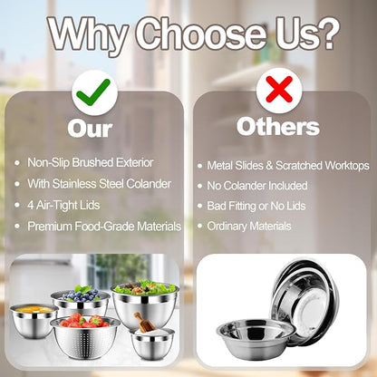 DUTZUN Stainles Steel Mixing Bowls - Image 3