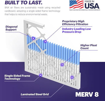 BNX TruFilter 20x22x1 Air Filter MERV 8 - Image 3