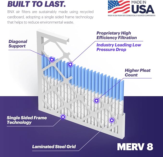 BNX TruFilter 18x20x1 Air Filter MERV 8 - Image 3