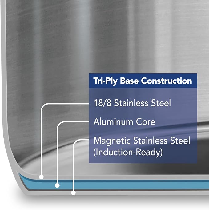 Tramontina Tempo Tri-Ply Base Stainless Steel 4-Quart Sauce Pan - Image 4