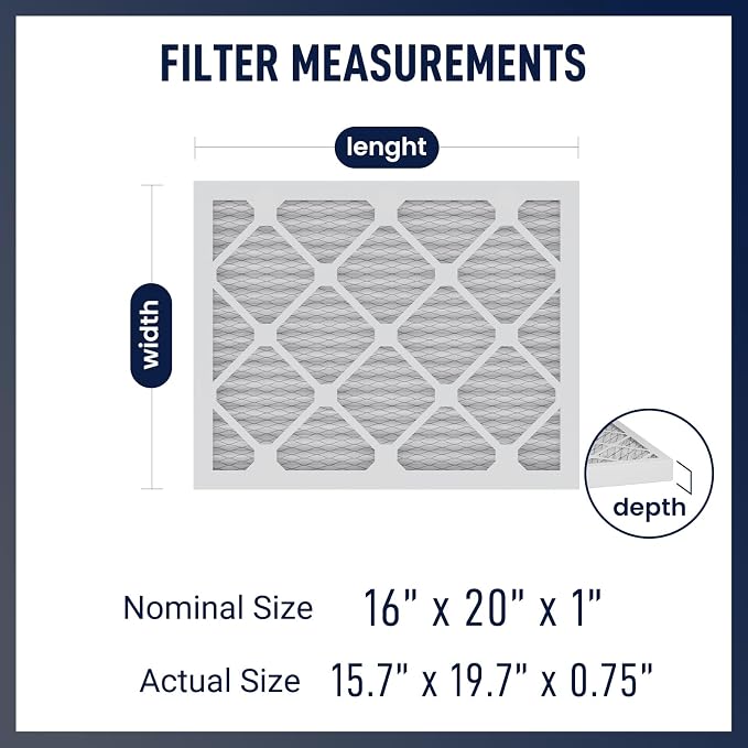 16x20x1 Air Filter, MERV 11, Air Conditioners & Furnaces– High Particle Capture - Image 2