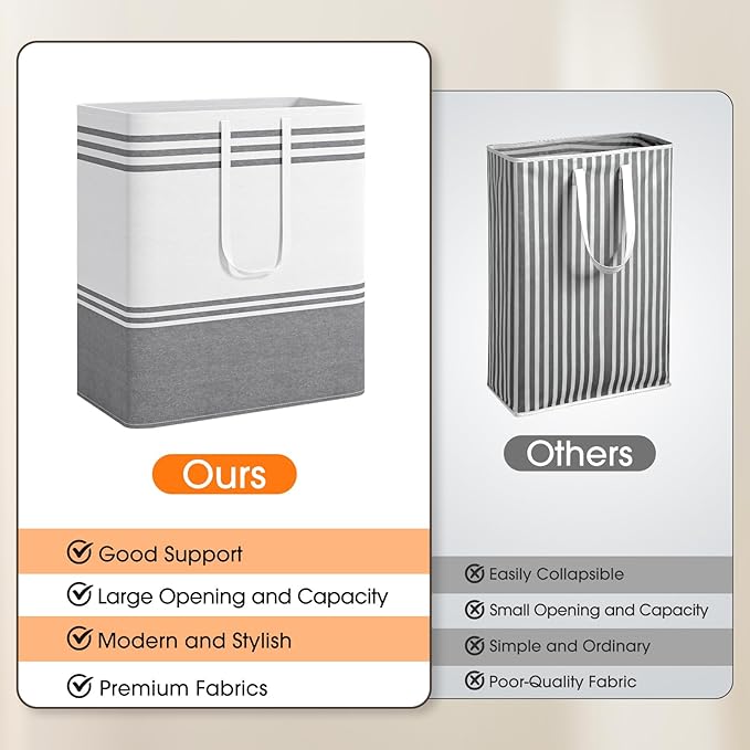 2 Pack Large Home Laundry Basket, Laundry Hamper, Freestanding Waterproof Dirty Clothes Bag, Tall Clothes Hamper - Extended & Reinforced Handles for College Dorm, Family (Light Grey/100L)