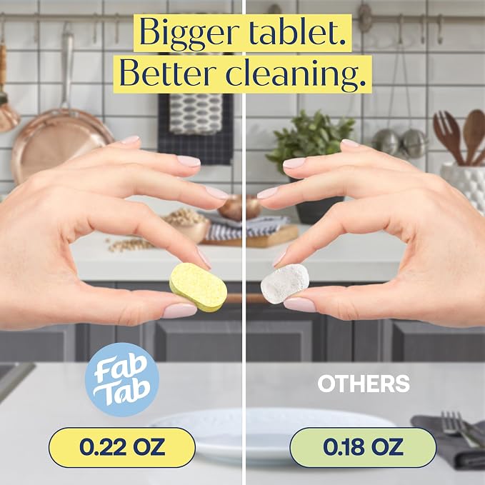 Fab Tab Sustainable Cleaning - Image 4