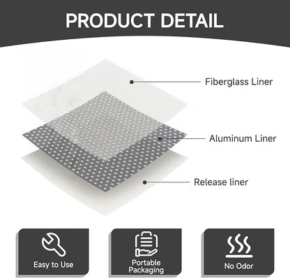 19 PCS Wall Repair Patch Kit, Aluminum Drywall Repair Patch Kit - Image 3