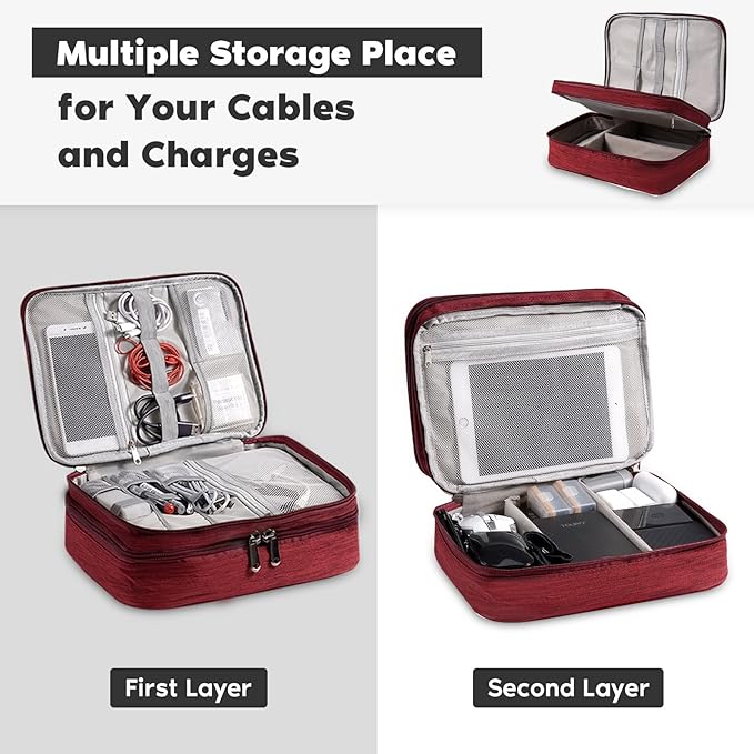 Electronics Organizer, OrgaWise Electronic Accessories Bag Travel Cable Organizer Three-Layer for iPad Mini, Kindle, Hard Drives, Cables, Chargers