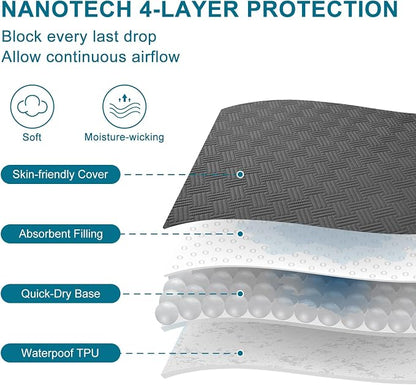 Waterproof Mattress Protector Queen Size - Image 4