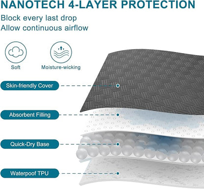 Waterproof Mattress Protector King Size - Image 4