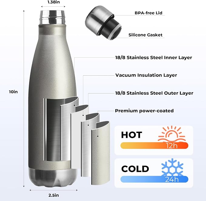 MEWAY 17oz Sport Water Bottle 12 Pack Vacuum Insulated Stainless Steel - Image 2