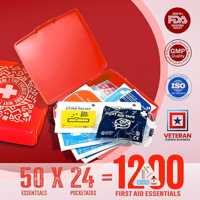 EVERLIT Pocket-Aid Mini First Aid Kit | Compact, Portable Hard-Shell Cases of 50 Items | Cuts, Scrapes, Wound Care Essentials for Travel, Outdoor, School, Camping, Home, Office (24 Packs | 1200 Pcs)