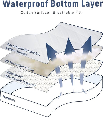 Sunflower Quilted Twin XL Mattress Protector, Mattress Pad Twinxl College Dorm - Image 3