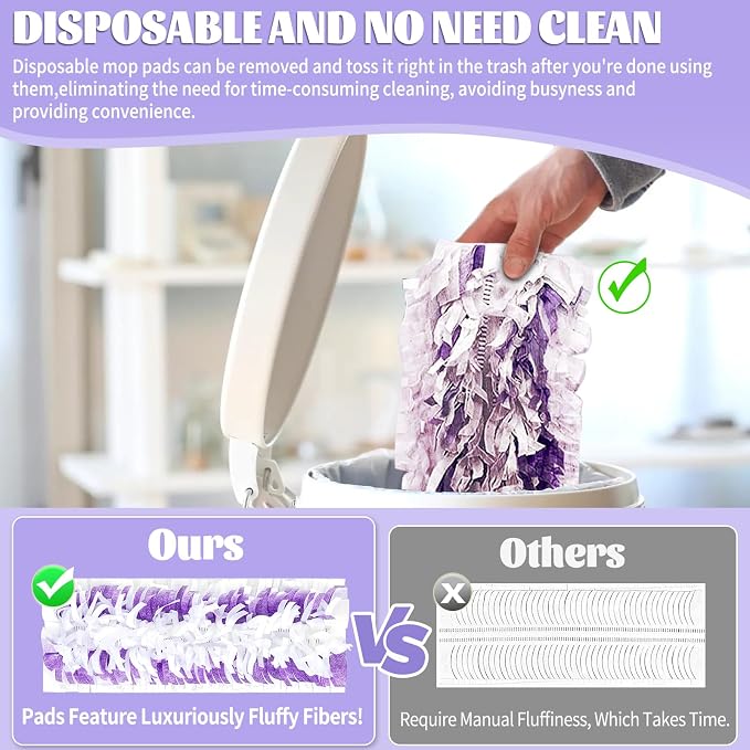 36 Pack Disposable Mop Pads for Swiffer Power Mop Pads, Replacement for Swiffer - Image 4
