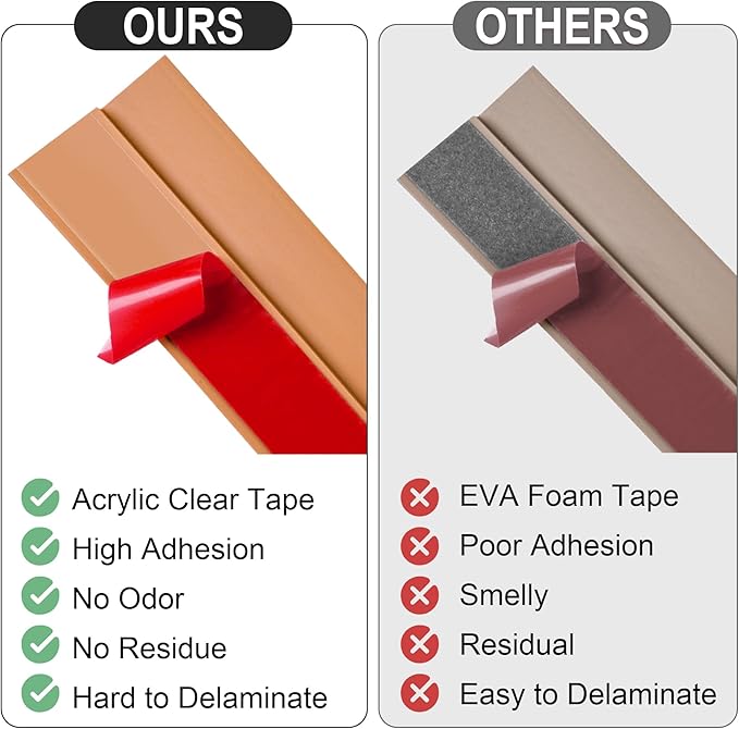 10Ft Carpet Floor Transition Strip, Self Adhesive Floor Edging Trim Strip, PVC Threshold Cover for Doorway, Floor Divider Strip Suitable for Threshold Height Less Than 5 mm - Light Brown Coffee